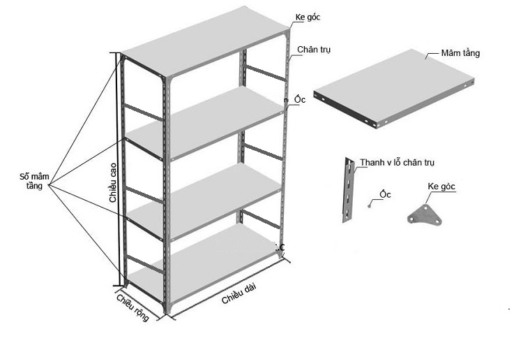 KỆ SẮT ĐỂ HỒ SƠ TẠI QUẬN 1 - TPHCM